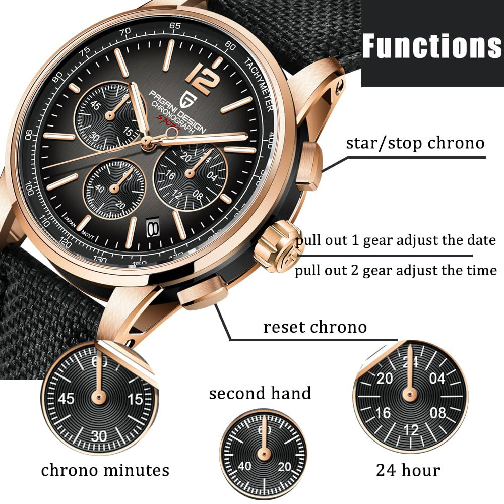 PAGANI DESIGN New Mens Watch 4 - đánh giá và giá Luxury Watch Quality